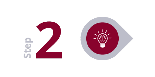 Step Two: Advanced AI Analysis & Intelligent Content Extraction