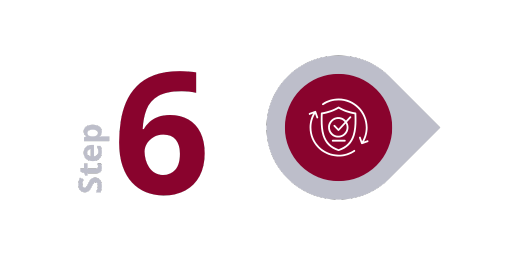 Step Six: End-to-End Monitoring & Compliance